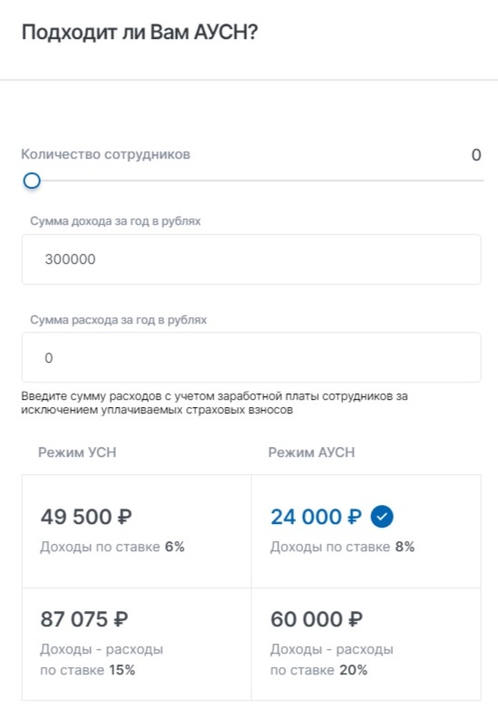 Пример расчета налоговой нагрузки АУСН и УСН для ИП без работников Пример расчета налоговой нагрузки АУСН и УСН для ИП без работников