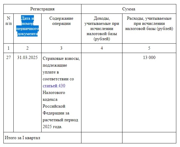 Образец КУДиР из письма ФНС Образец КУДиР из письма ФНС