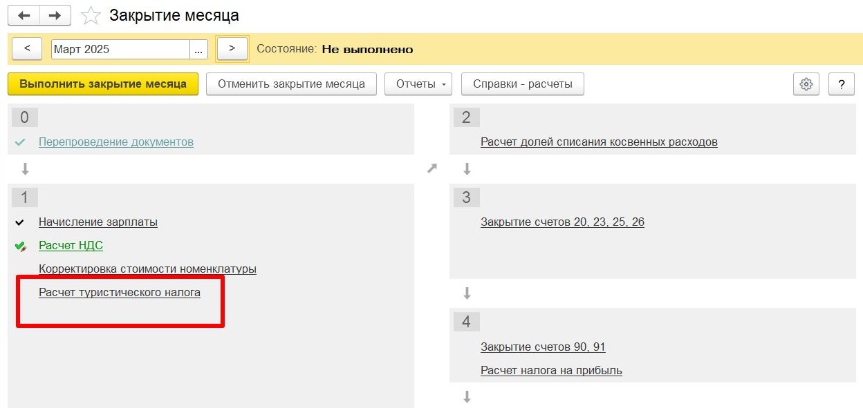 Туристический налог при закрытии месяца Туристический налог при закрытии месяца