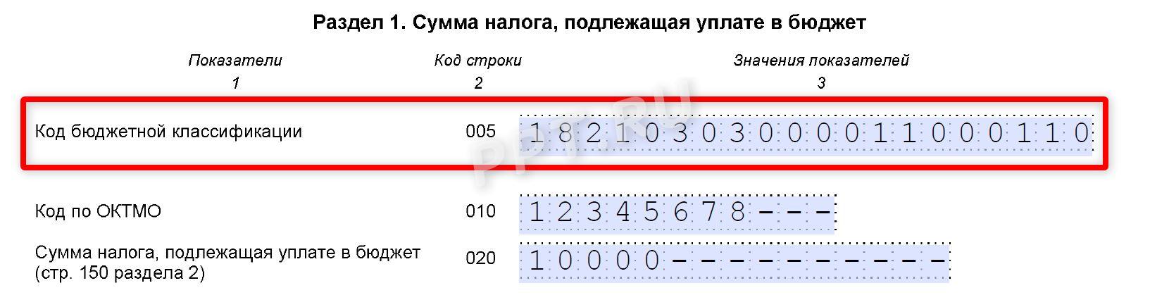 Образец декларации по туристическому налогу Образец декларации по туристическому налогу