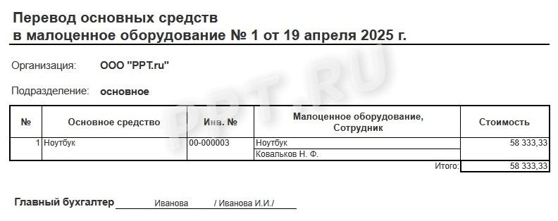 Перевод ОС в малоценное имущество Перевод ОС в малоценное имущество