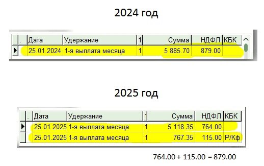 Раздельный расчет НДФЛ с основной заработной платы и с районного коэффициента в программе «Арча. Учет доходов физических лиц» Раздельный расчет НДФЛ с основной заработной платы и с районного коэффициента в программе «Арча. Учет доходов физических лиц»
