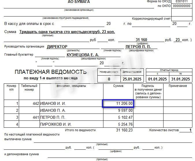 Пример платежной ведомости на выплату заработной платы сотруднику в январе 2025 г., сформирована в программе «Арча. Учет доходов физических лиц» Пример платежной ведомости на выплату заработной платы сотруднику в январе 2025 г., сформирована в программе «Арча. Учет доходов физических лиц»