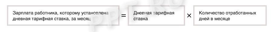 Формула зарплаты за неполный месяц при тарифной ставке Формула зарплаты за неполный месяц при тарифной ставке