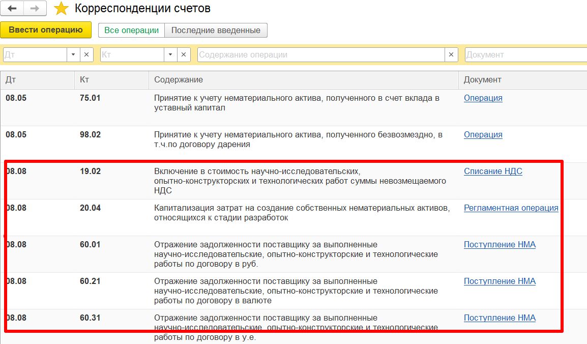 Учет расходов на НИОКР в 1С: Бухгалтерия Учет расходов на НИОКР в 1С:Бухгалтерия