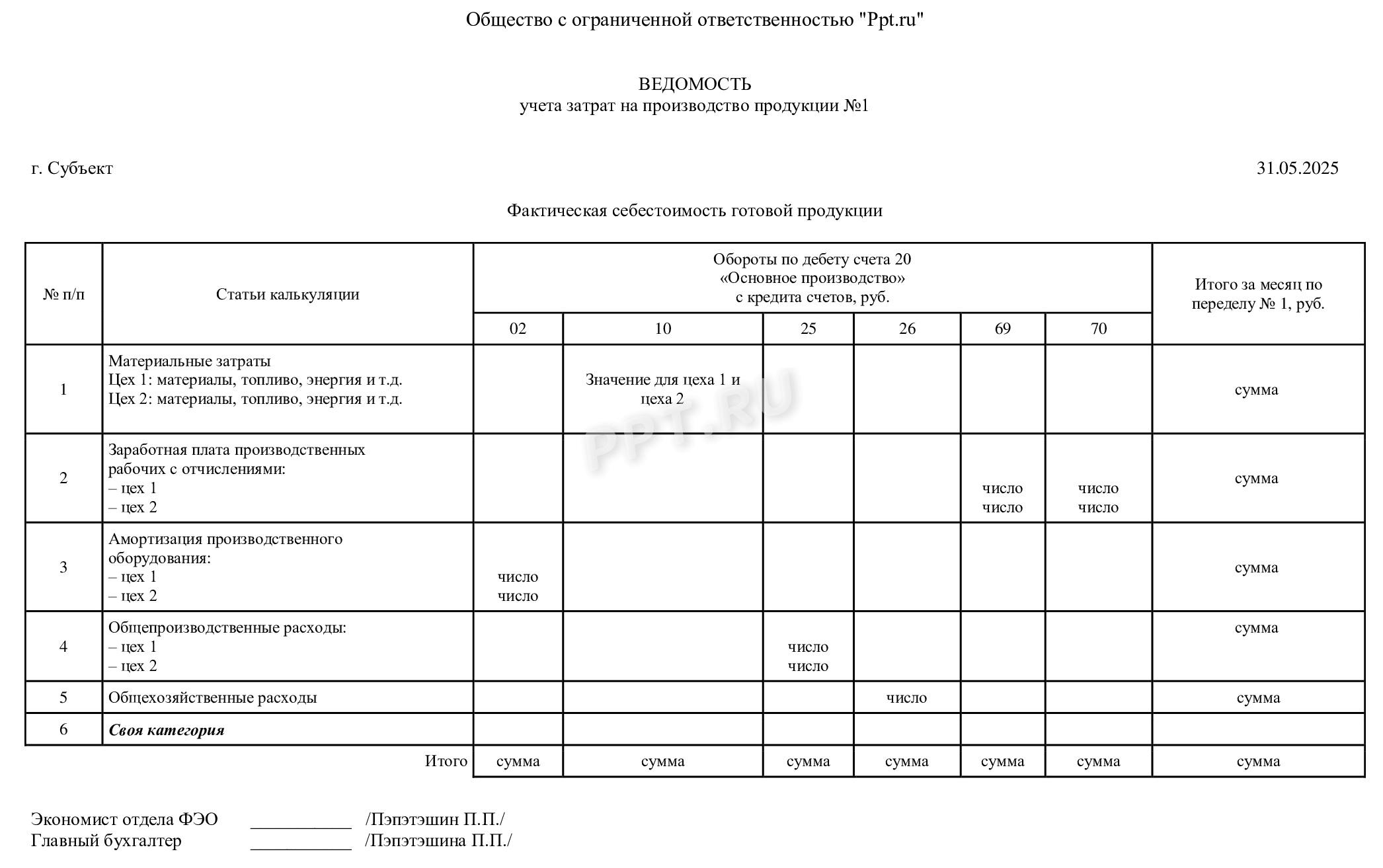 Образец ведомости учета переделов Образец ведомости учета переделов