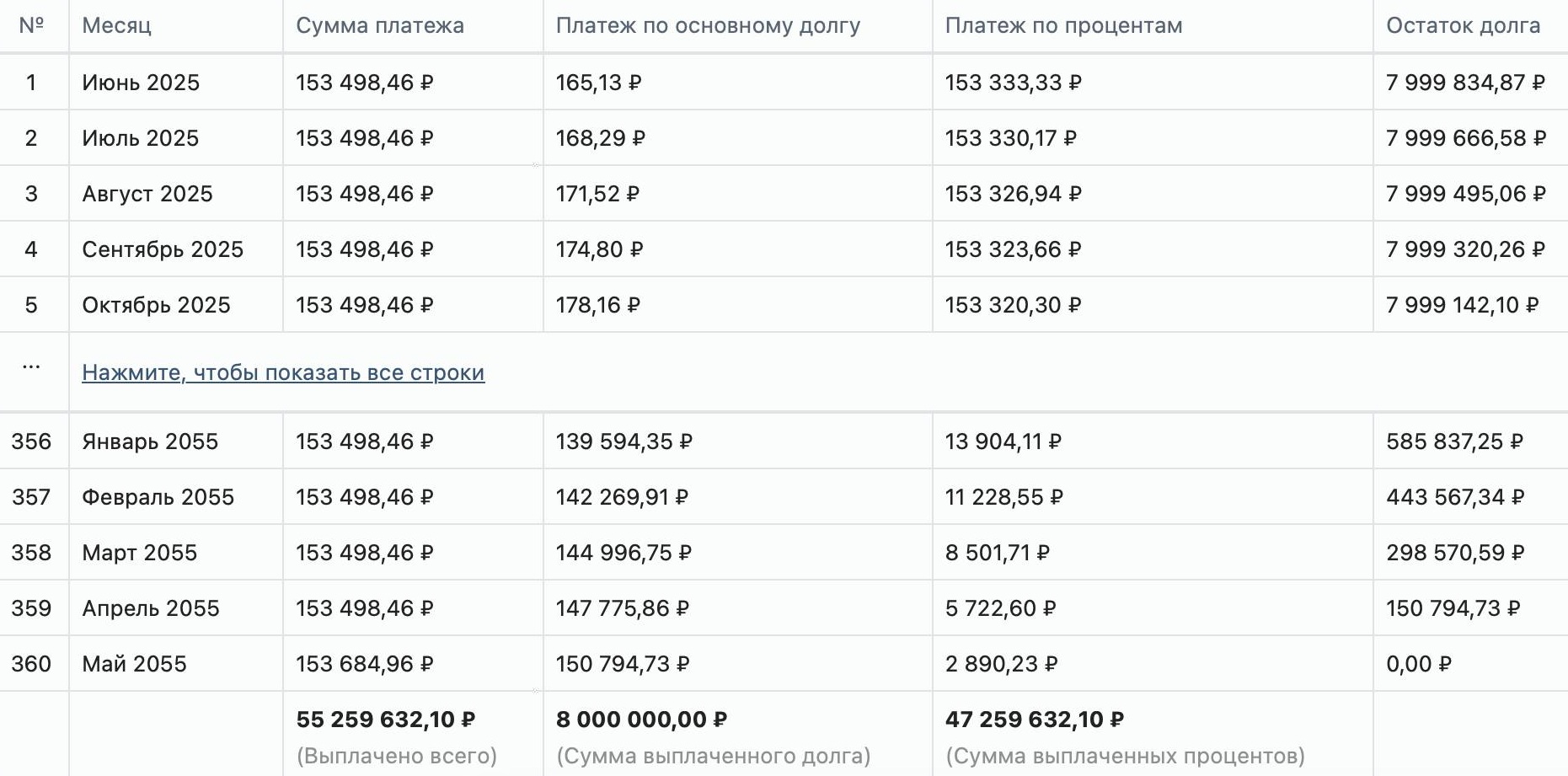Расчёт аннуитетного платежа на калькуляторе calcus.ru Расчёт аннуитетного платежа на калькуляторе calcus.ru