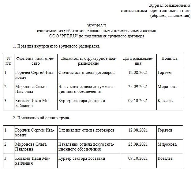образец заполнения журнала ознакомления с локальными нормативными актами