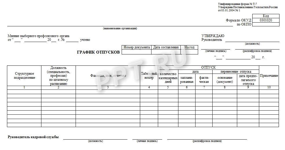 График отпусков по унифицированной форме № Т-7 График отпусков по унифицированной форме № Т-7