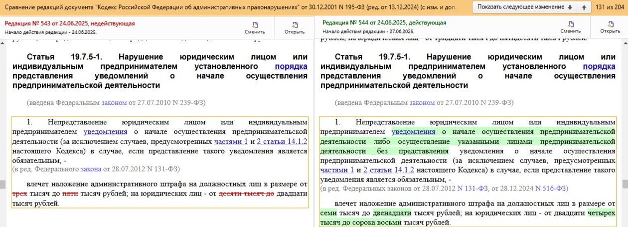 Сравнение старой и новой редакций статьи 19.7.5-1 КоАП Сравнение старой и новой редакций статьи 19.7.5-1 КоАП