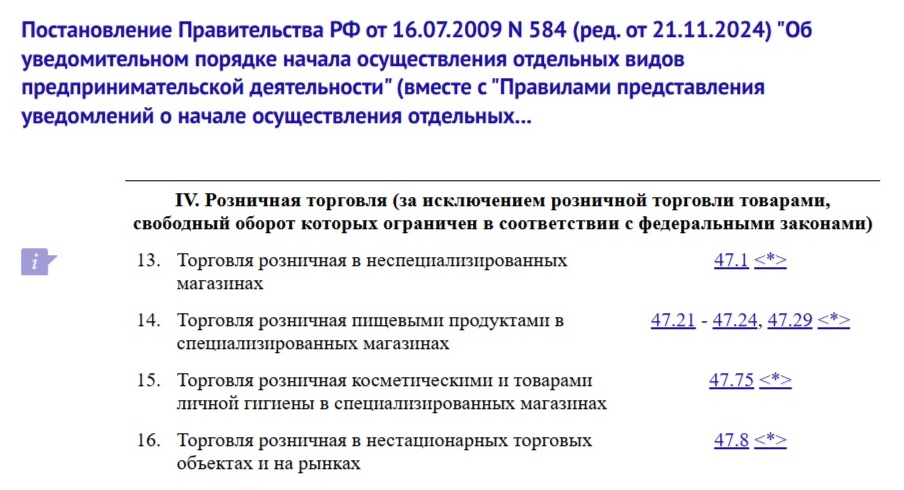Виды деятельности розничной торговли, при которых подается уведомление о начале предпринимательской деятельности Виды деятельности розничной торговли, при которых подается уведомление о начале предпринимательской деятельности