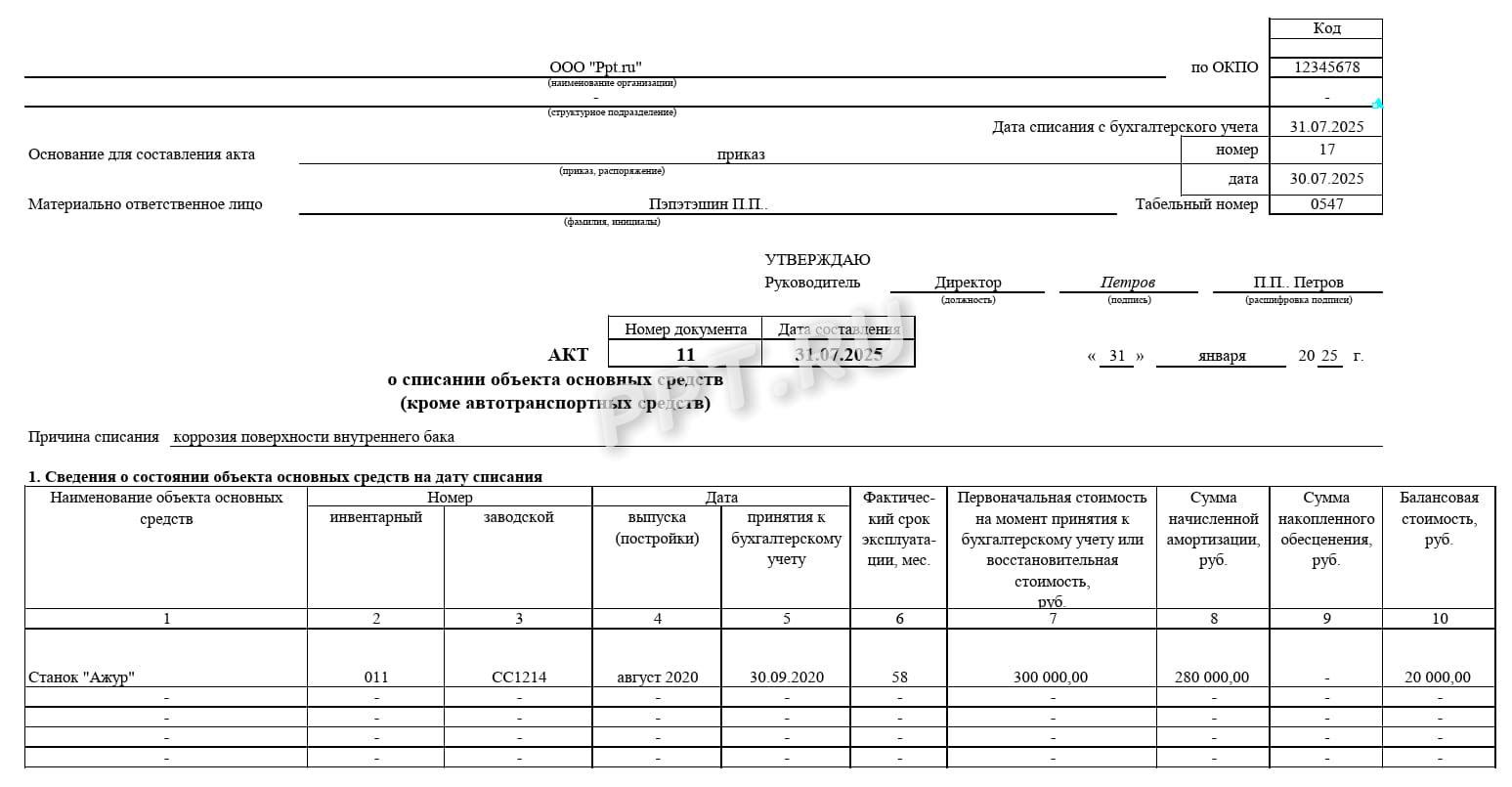 Акт о списании основных средств по форме ОС-4, стр.1 Акт о списании основных средств по форме ОС-4, стр.1