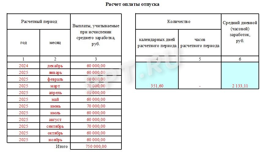 Выплаты за расчетный период в записке-расчете Выплаты за расчетный период в записке-расчете