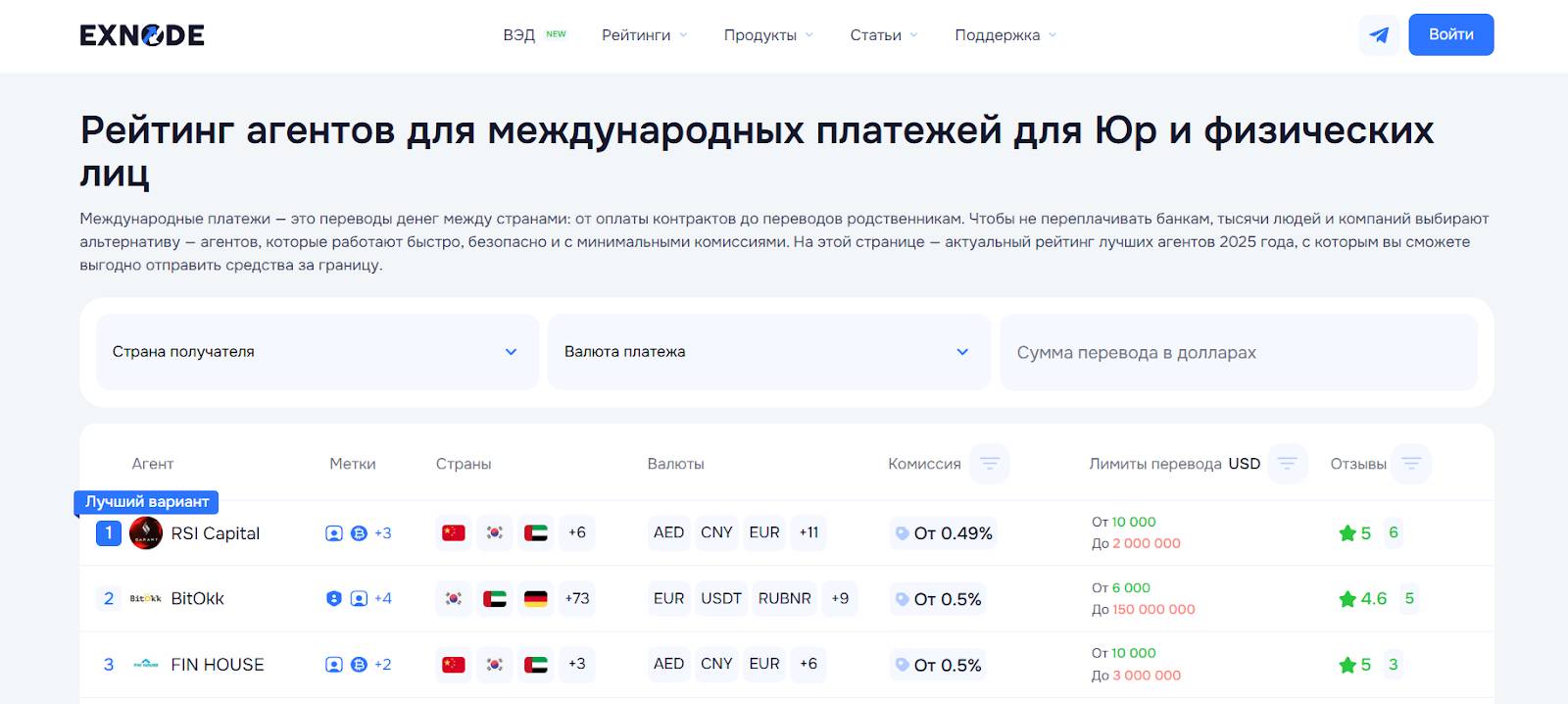 Сайт площадки Exnode Сайт площадки Exnode