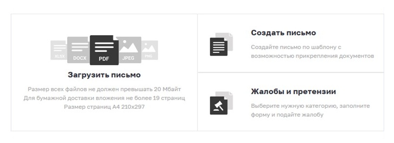 Шаг 5 отправки писем через сервис Почты России Шаг 5 отправки писем через сервис Почты России