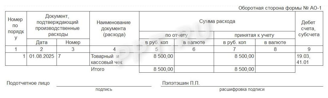 Оборотная сторона авансового отчета, где указаны документы, подтверждающие расходы по бизнес-карте Оборотная сторона авансового отчета, где указаны документы, подтверждающие расходы по бизнес-карте