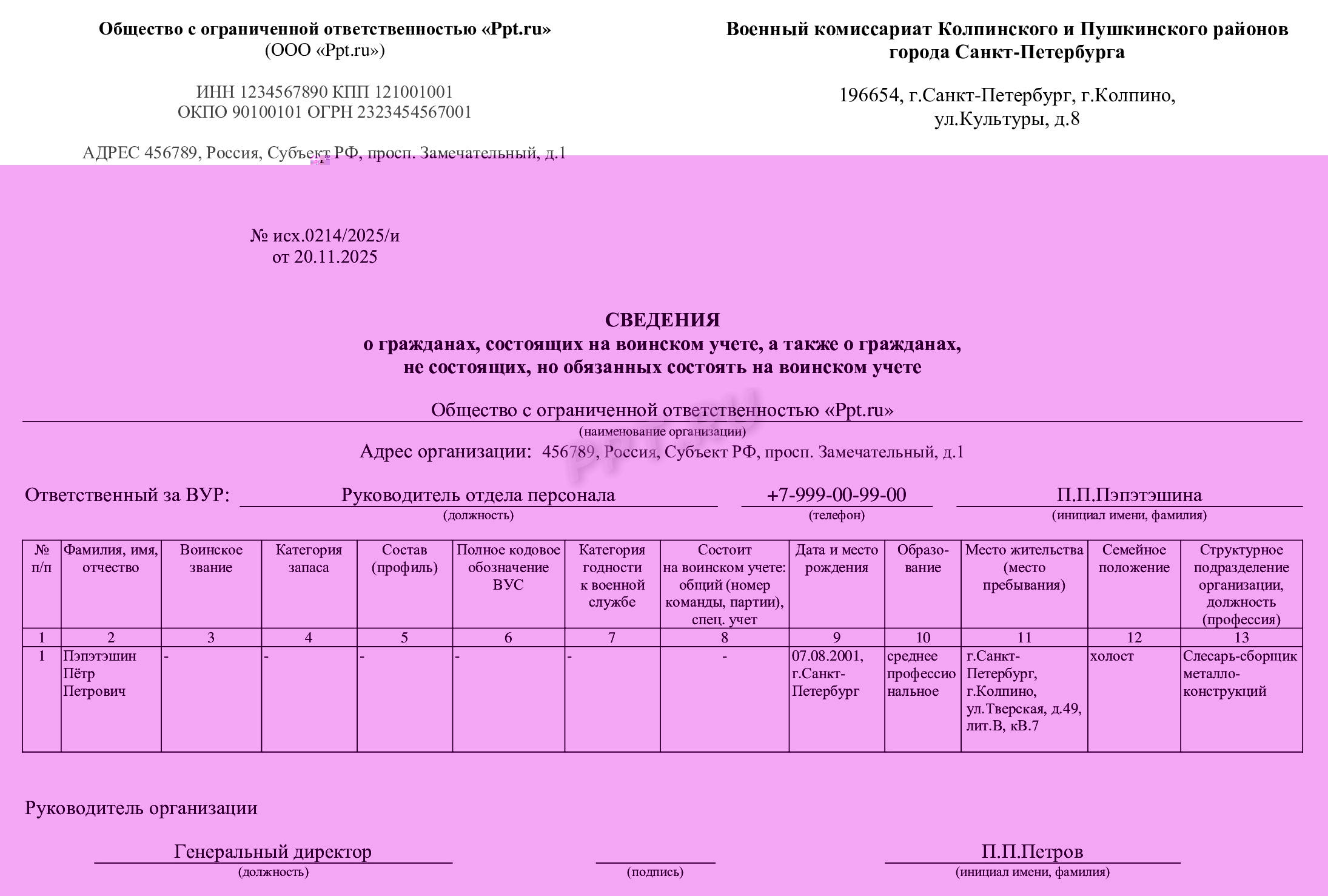 Уведомление военкомата о гражданах, не состоящих на воинском учете Уведомление военкомата о гражданах, не состоящих на воинском учете