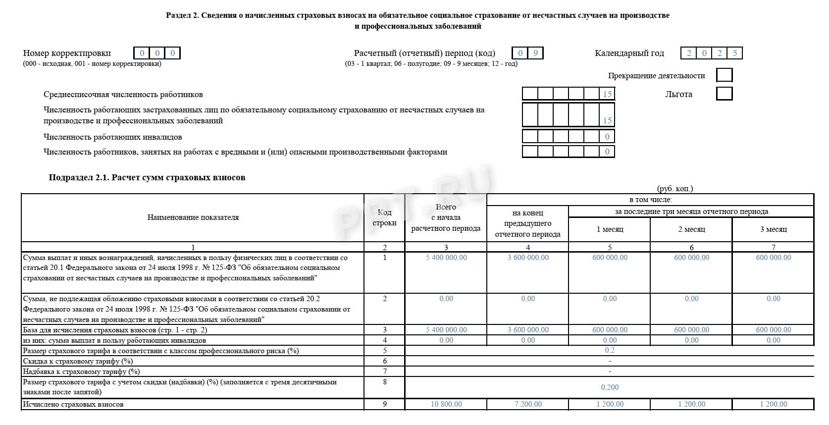 ЕФС-1: раздел 2.1 ЕФС-1: раздел 2.1