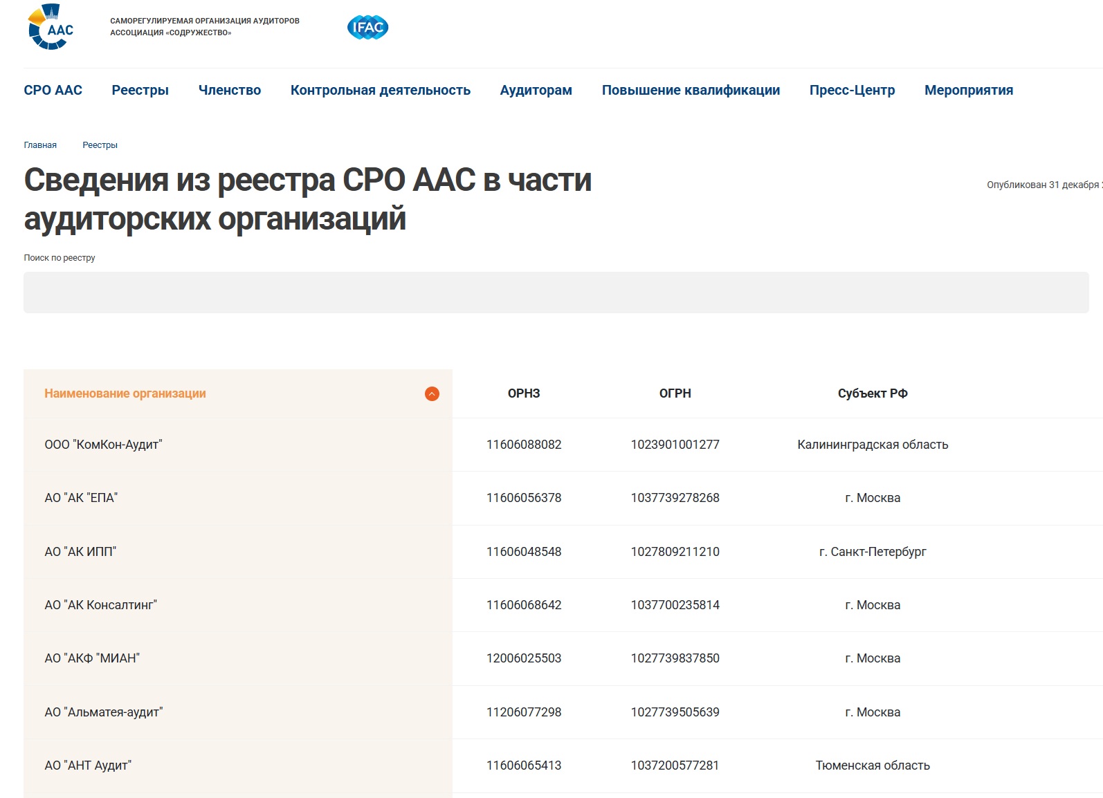 Подбор аудитора для проверки Подбор аудитора для проверки