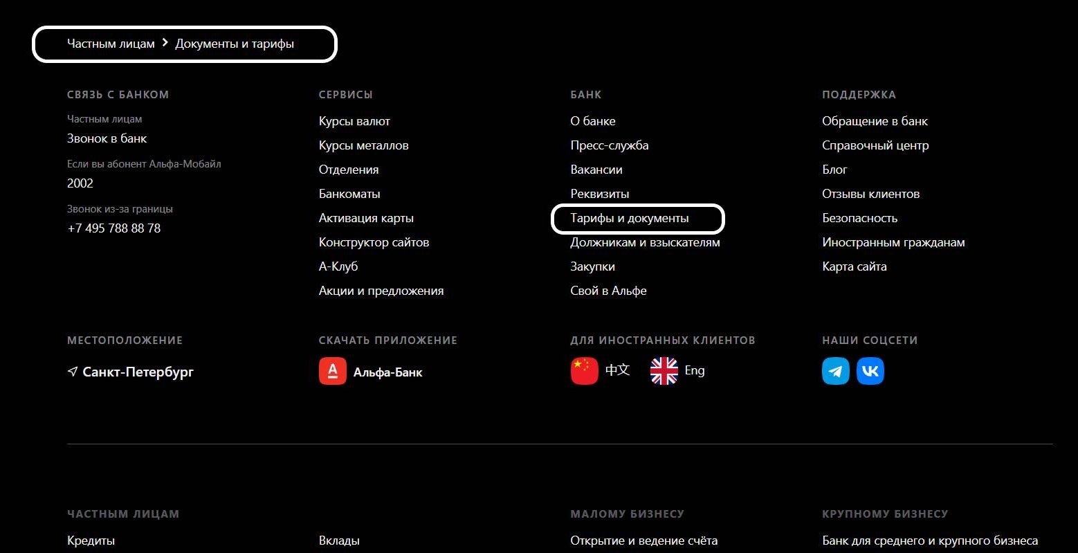 Расположение тарифов банка на сайте Расположение тарифов банка на сайте