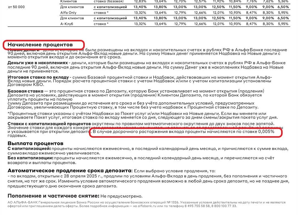 Раздел вклада о начислении процентов Раздел вклада о начислении процентов