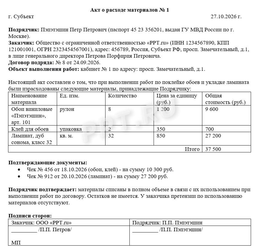 Акт на расход материалов Акт на расход материалов