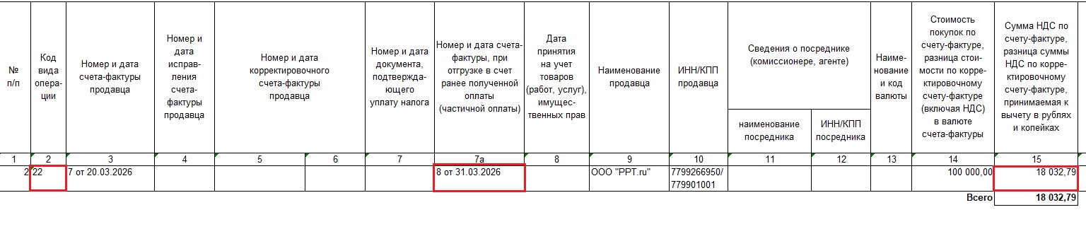 Как отразить НДС с аванса покупателя в книге покупок Как отразить НДС с аванса покупателя в книге покупок