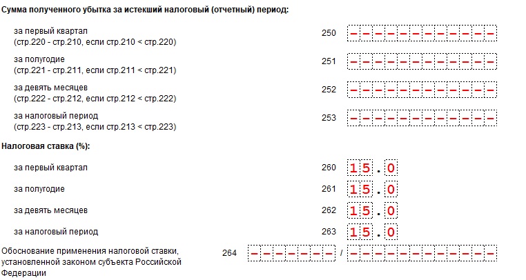 Убытки и ставка налога в декларации УСН Убытки и ставка налога в декларации УСН