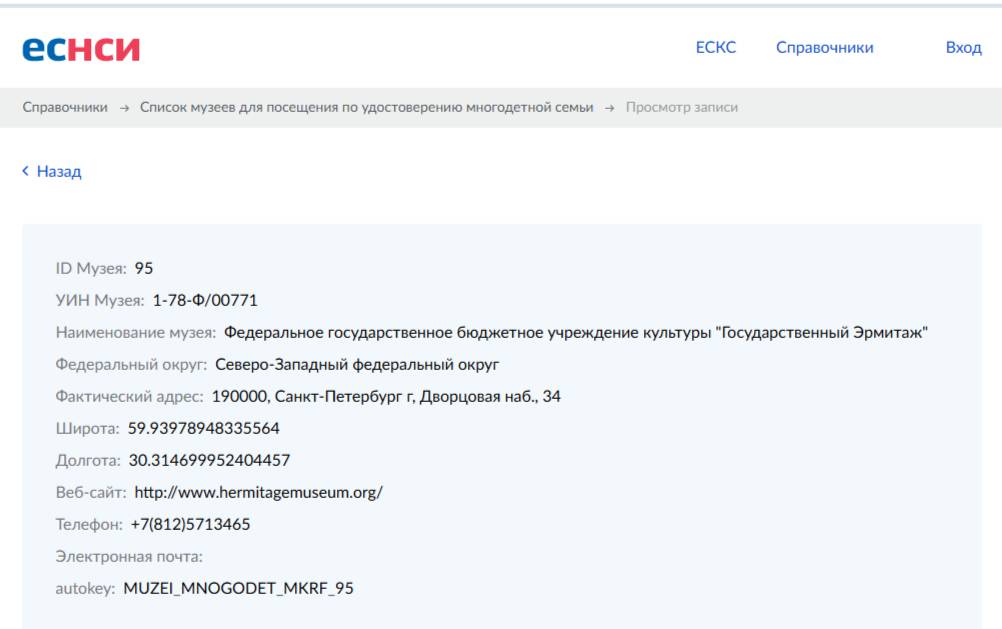 Карточка музея в ЕСНСИ Карточка музея в ЕСНСИ