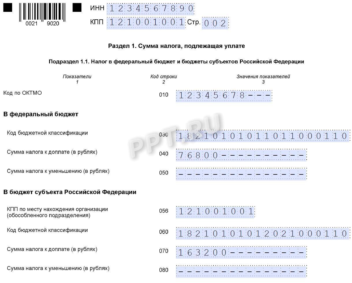 Образец заполнения декларации по налогу на прибыль за 2 квартал 2026 года стр. 2 Образец заполнения декларации по налогу на прибыль за 2-й квартал 2026 года (стр. 2)