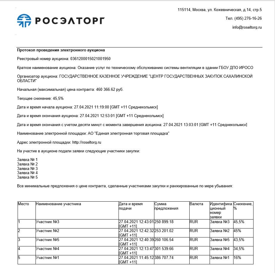 Протокол проведения электронного аукциона