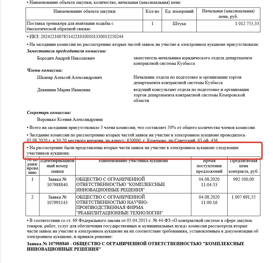 протокол победителей 44-фз
