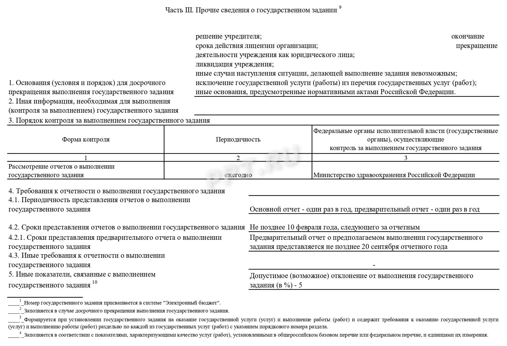Образец государственного задания (стр. 4) Образец государственного задания (стр. 4)