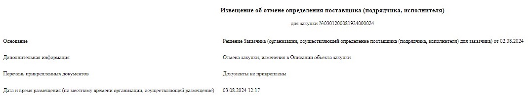 Извещение об отмене в ЕИС Извещение об отмене в ЕИС