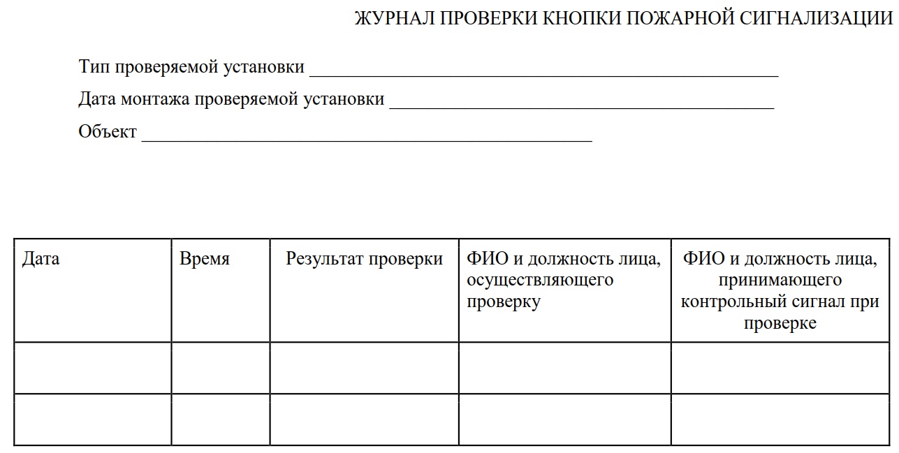 Пример журнала проверки сигнализации Пример журнала проверки сигнализации