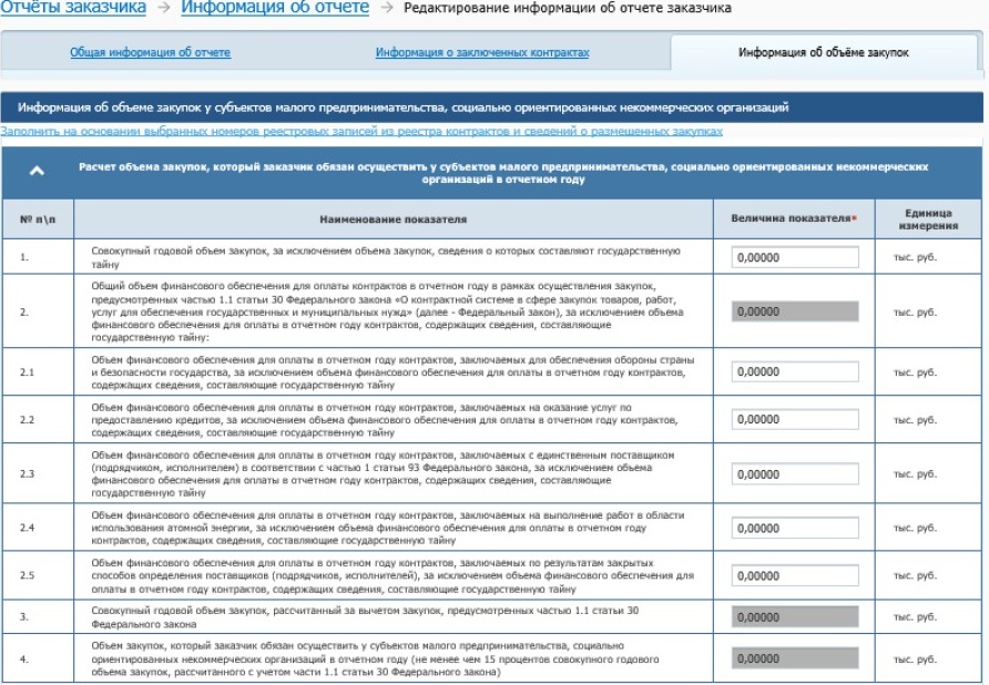 Формирование отчета о закупках у СМП и СОНКО в ЕИС (стр. 6) Формирование отчета о закупках у СМП и СОНКО в ЕИС (стр. 6)