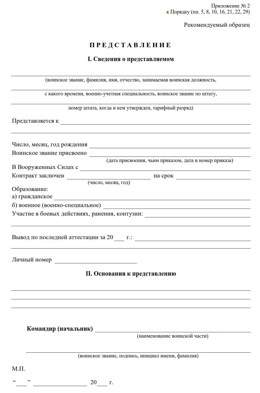 Документы для уволенных в запас
