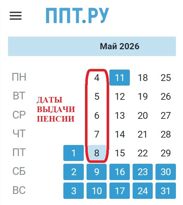 Возможные даты выплаты пенсии Возможные даты выплаты пенсии