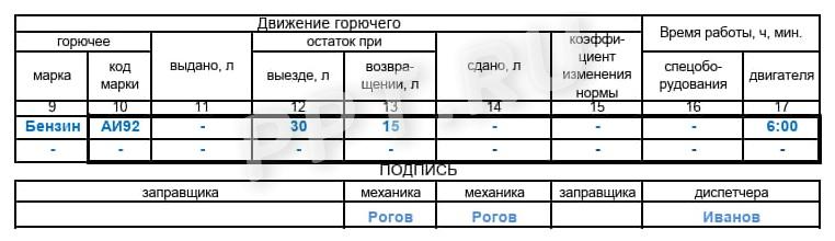 Образец заполнения раздела о движении горючего в путевом листе грузового автомобиля Образец заполнения раздела о движении горючего в путевом листе грузового автомобиля