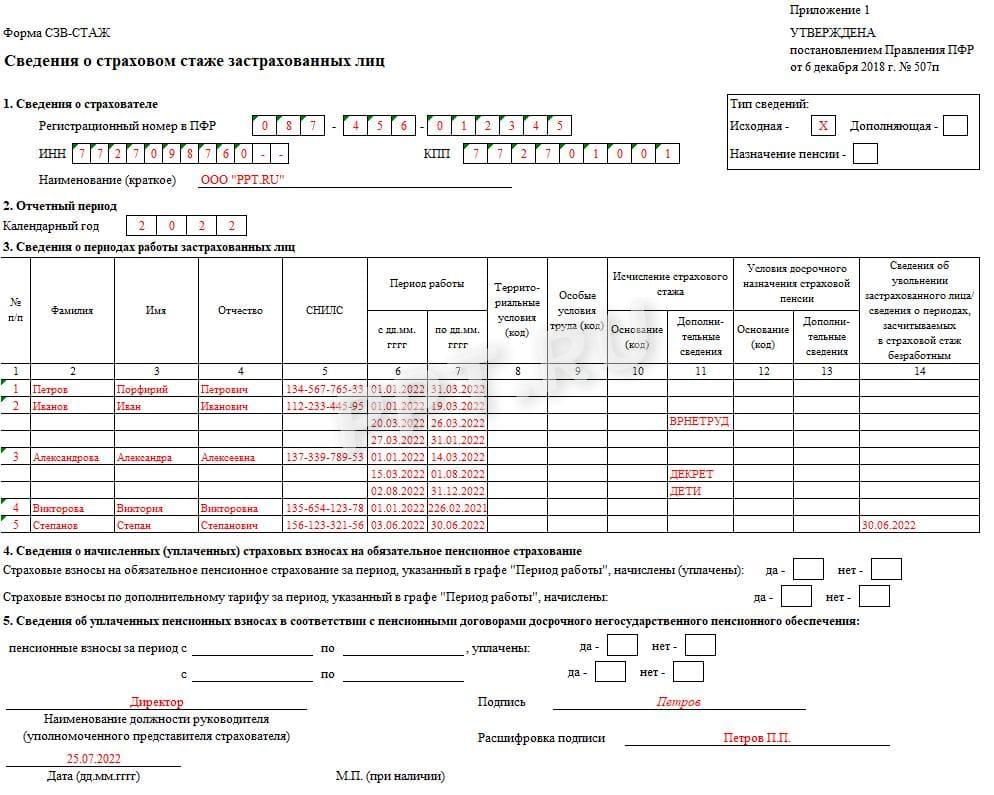 Пример СЗВ-СТАЖ при ликвидации в 2022 году Пример СЗВ-СТАЖ при ликвидации в 2022 году