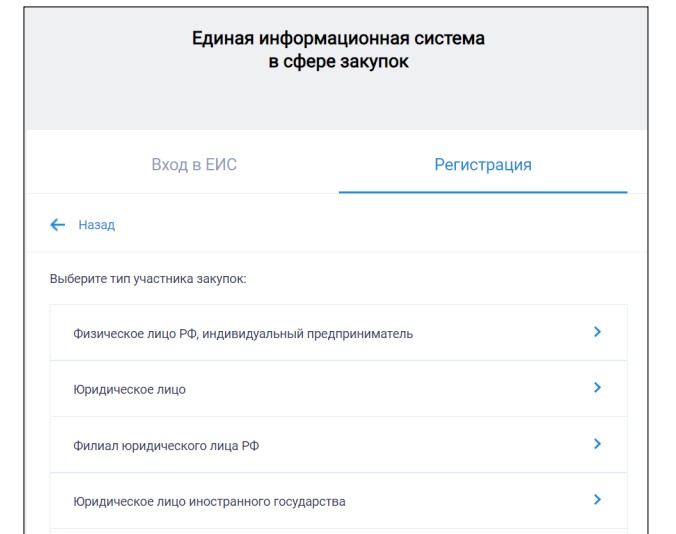 Как выбрать участиника закупок в ЕИС для регистрации Как выбрать участника закупок в ЕИС для регистрации