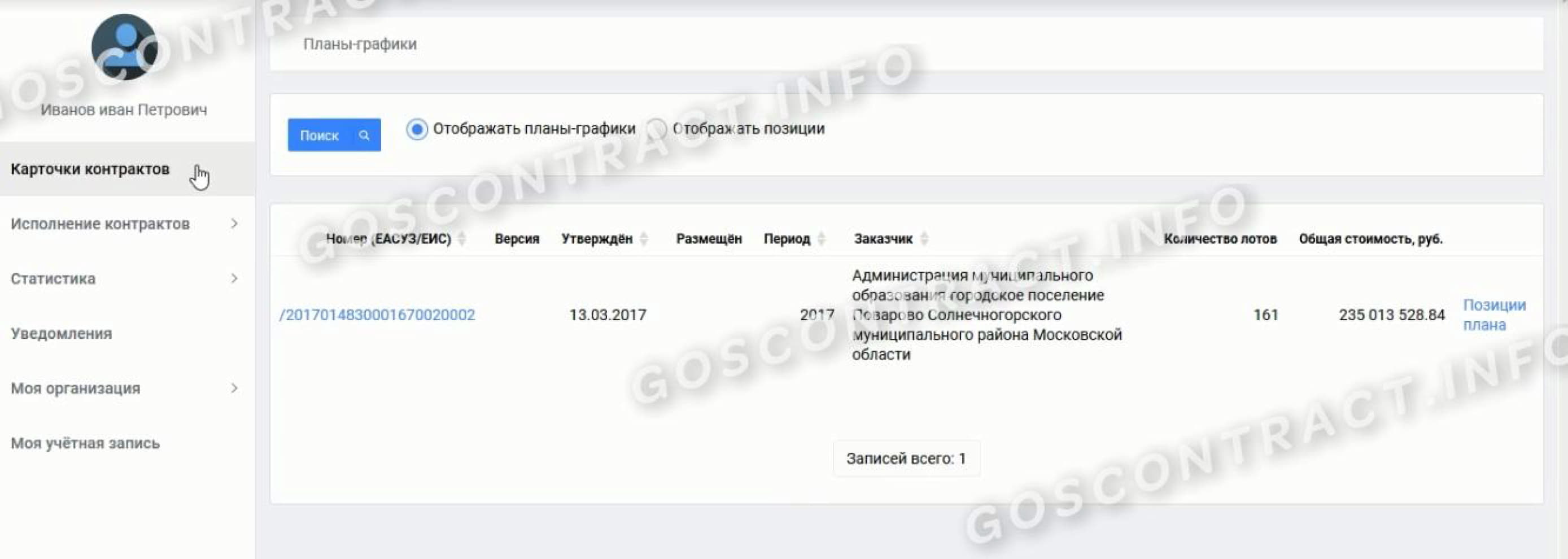 Карточка контракта в ПИК ЕАСУЗ Карточка контракта в ПИК ЕАСУЗ