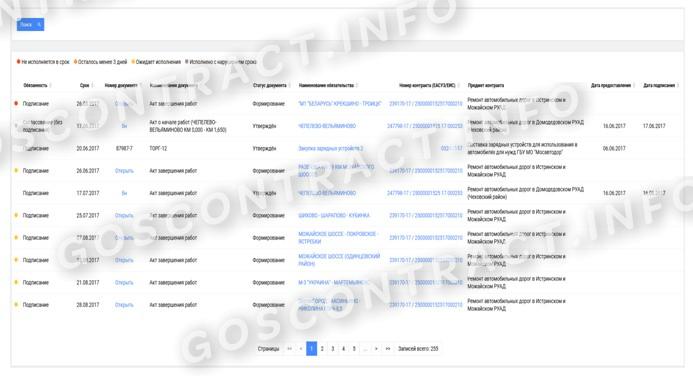 Документы поставщика в ПИК ЕАСУЗ Документы поставщика в ПИК ЕАСУЗ