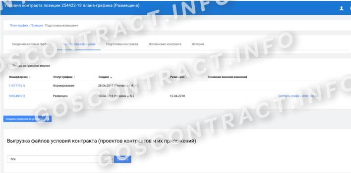 Создание графика исполнения контракта в ПИК ЕАСУЗ Создание графика исполнения контракта в ПИК ЕАСУЗ