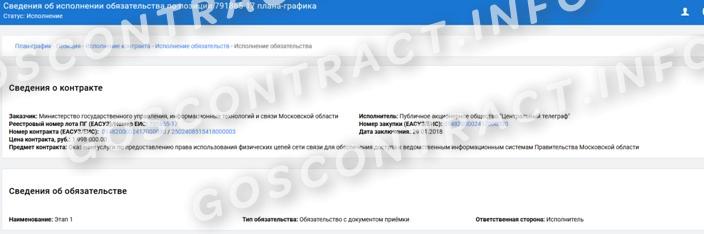 Работа заказчика с контрактом в ПИК ЕАСУЗ стр.1 Работа заказчика с контрактом в ПИК ЕАСУЗ (стр. 1)