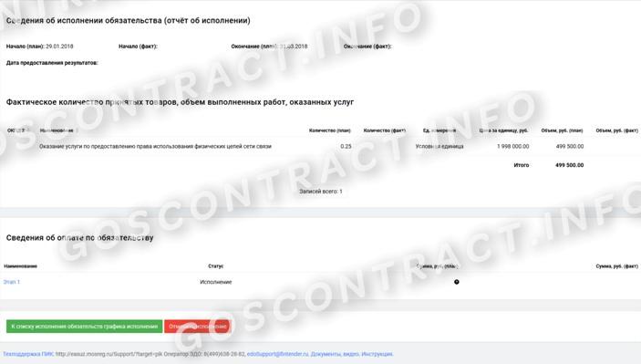 Работа заказчика с контрактом в ПИК ЕАСУЗ стр.3 Работа заказчика с контрактом в ПИК ЕАСУЗ (стр. 3)
