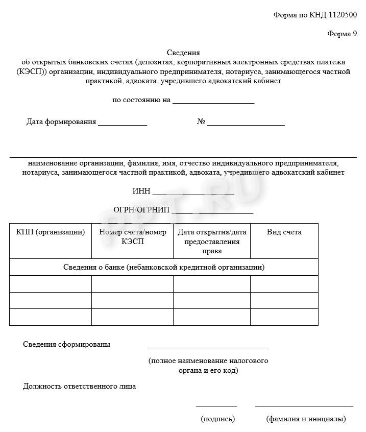 Образец справки об открытии счёта для ООО и ИП Образец справки об открытии счёта для ООО и ИП
