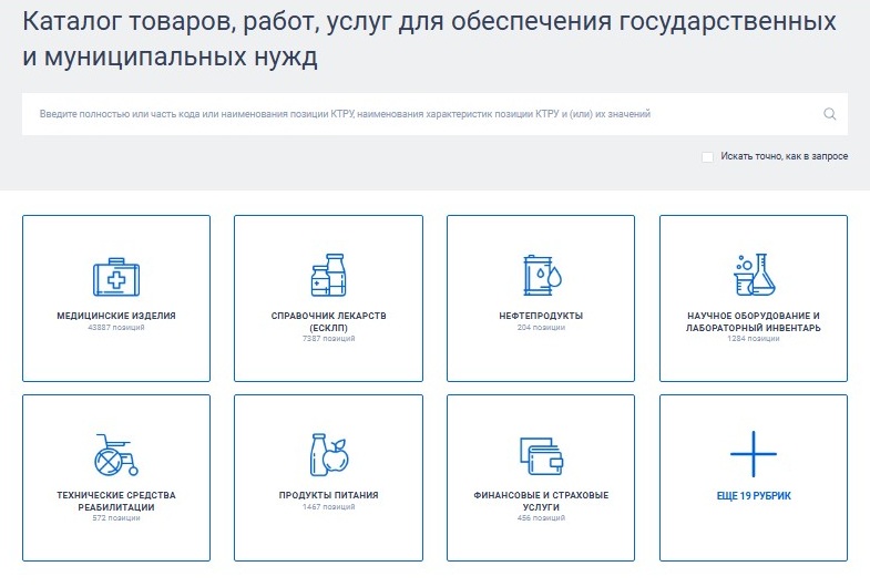 Каталоги в ЕИС Каталоги в ЕИС