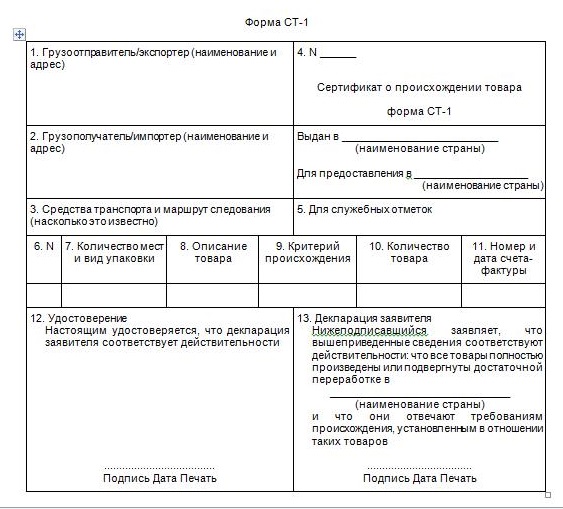 Форма СТ-1 Форма СТ-1