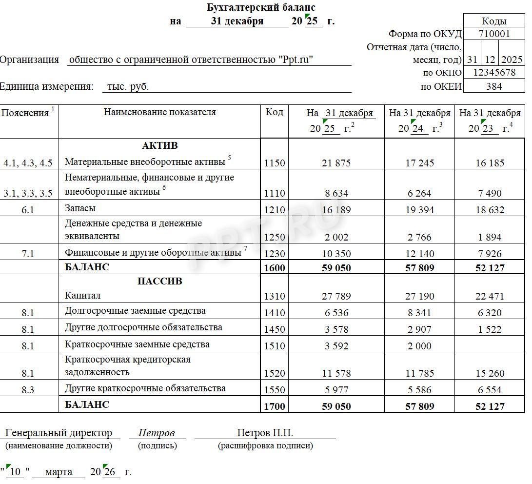 Образец заполнения баланса на УСН «доходы» Образец заполнения баланса на УСН «Доходы»